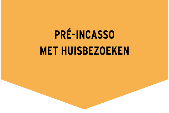 Ontdek de Pre Incasso Services van Flanderijn Invordering